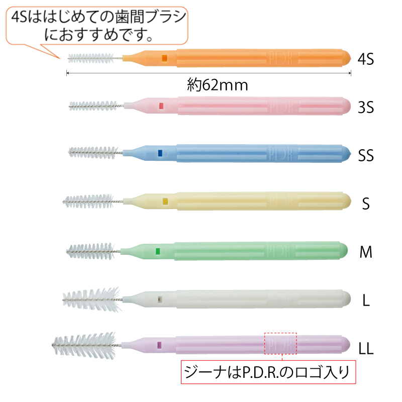 歯間ブラシ ジーナ