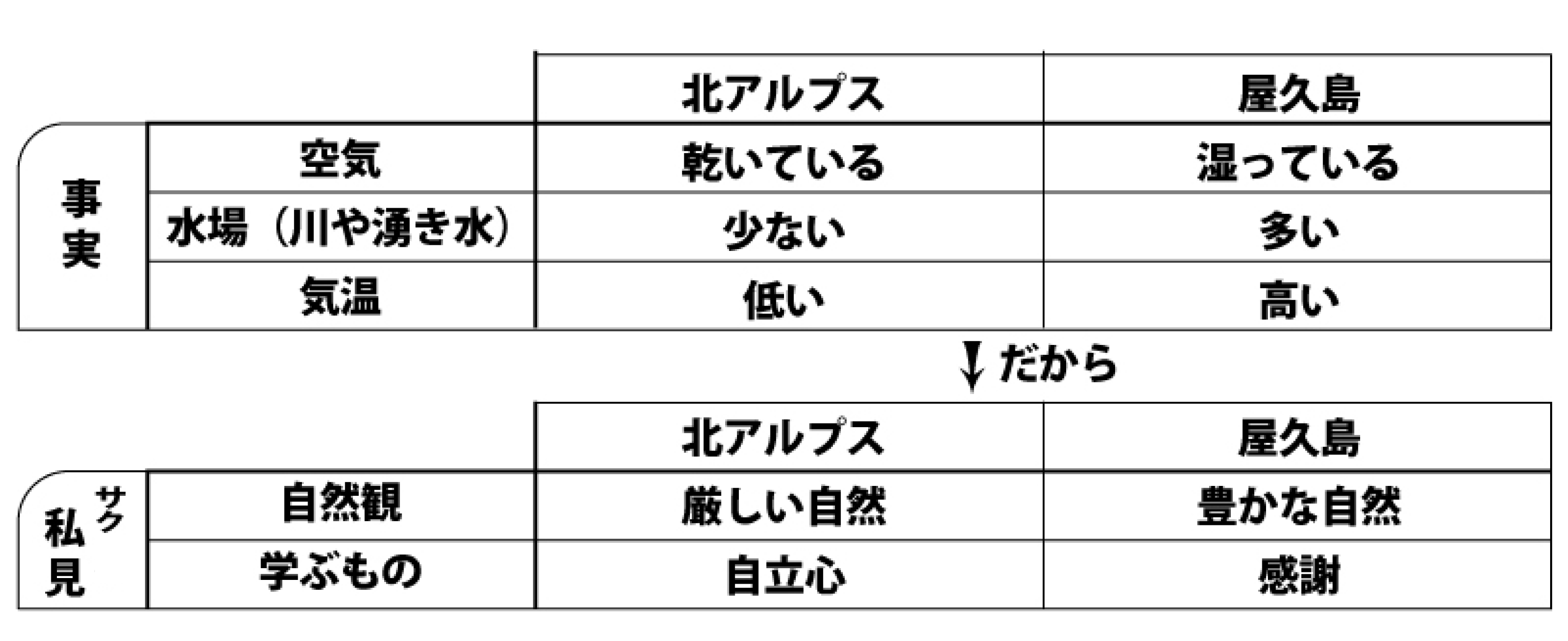 2019年4月Vol.82　サクッと小噺